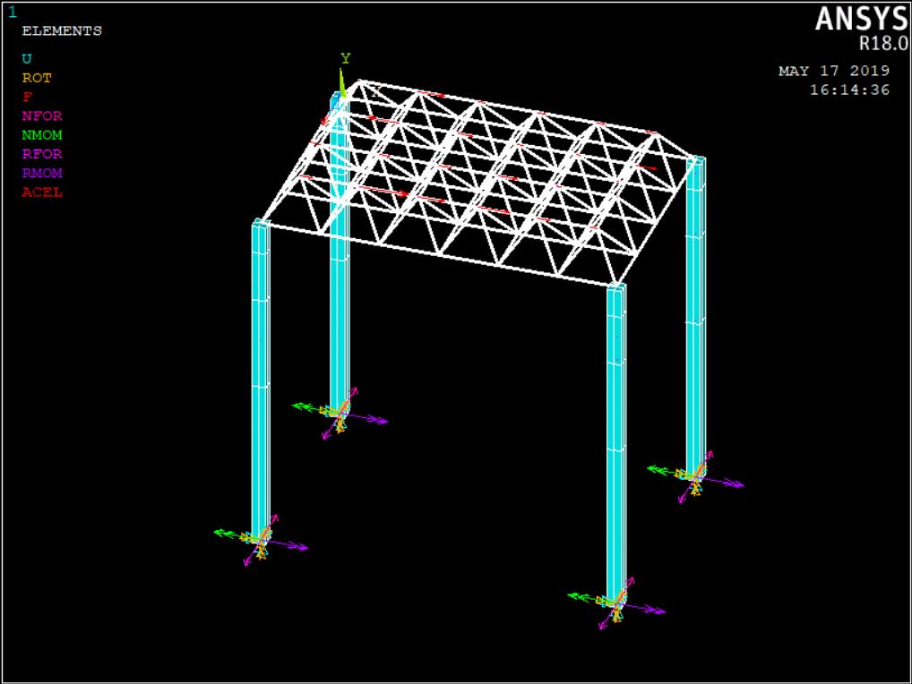 truss1