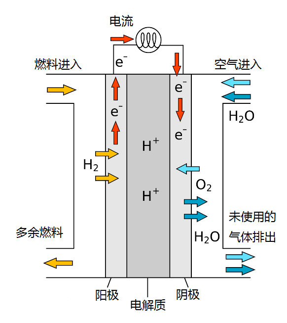 C:\Users\think\Desktop\新建文件夹\E.png