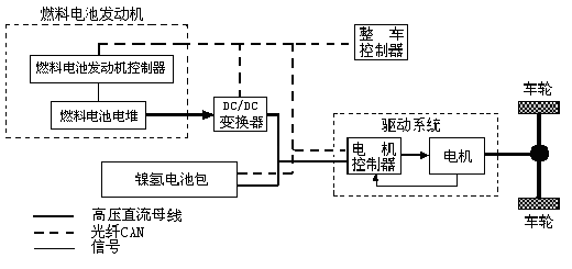 C:\Users\think\Desktop\新建文件夹\d.png