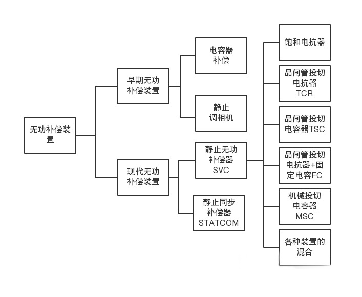 C:\Users\Administrator\Documents\Tencent Files\824934619\FileRecv\MobileFile\IMG_2752.JPG