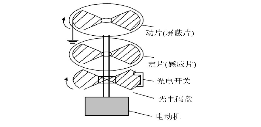 C:\Users\源哥最帅\Desktop\ZGDC201802034_13500.jpg