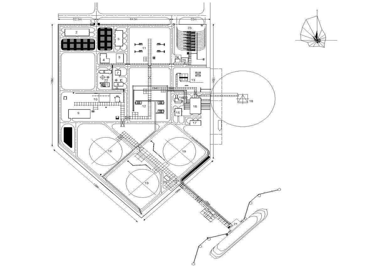 Dalian LNG-Model