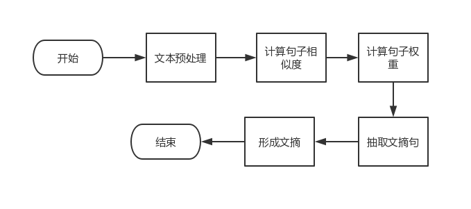 未命名文件 (3)