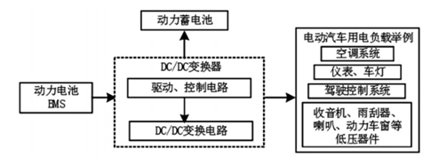 C:\Users\Administrator\AppData\Roaming\Tencent\Users\1287529093\QQ\WinTemp\RichOle\OT(QEA@I62]@K1XT0EU69)3.png