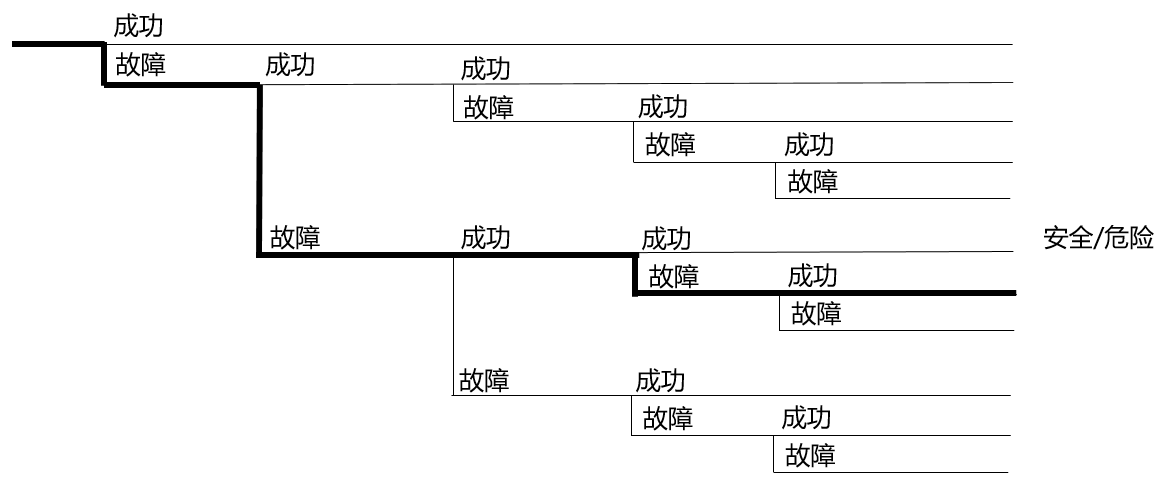 C:\Users\Melancholy\AppData\Roaming\Tencent\Users\623372958\QQ\WinTemp\RichOle\5Q3M{VZ6DLJPHH96T(9E(WM.png