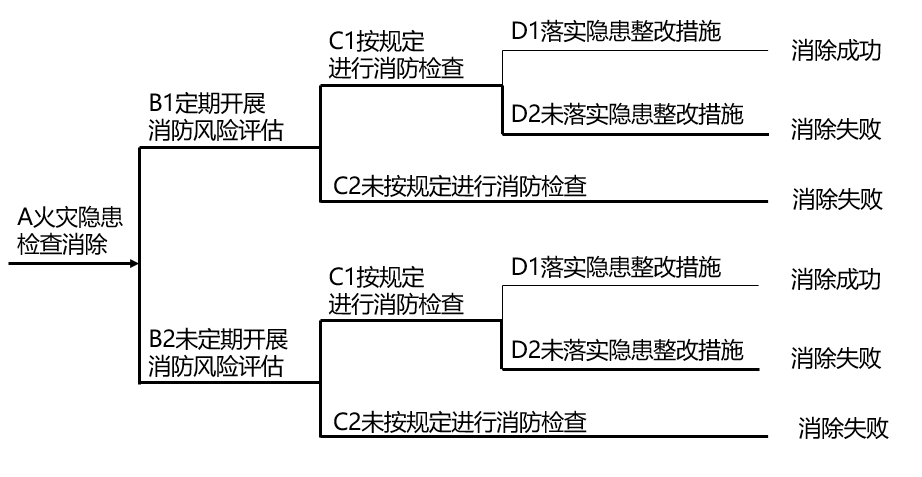 C:\Users\Melancholy\AppData\Roaming\Tencent\Users\623372958\QQ\WinTemp\RichOle\`8$5[PF}1DZDMD50M6XEBGA.png