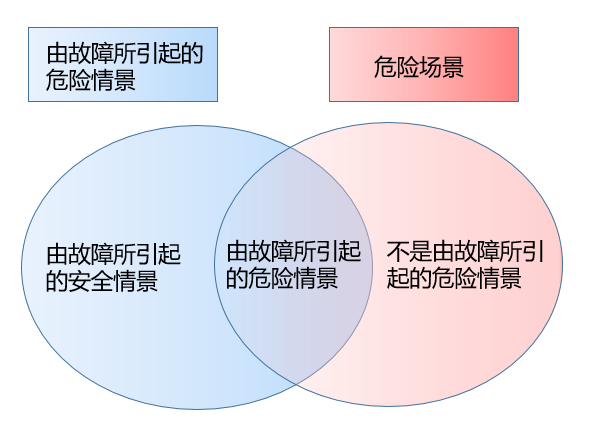 C:\Users\Melancholy\AppData\Roaming\Tencent\Users\623372958\QQ\WinTemp\RichOle\VJ()$VL8WNY9~C]@%WXT64E.png