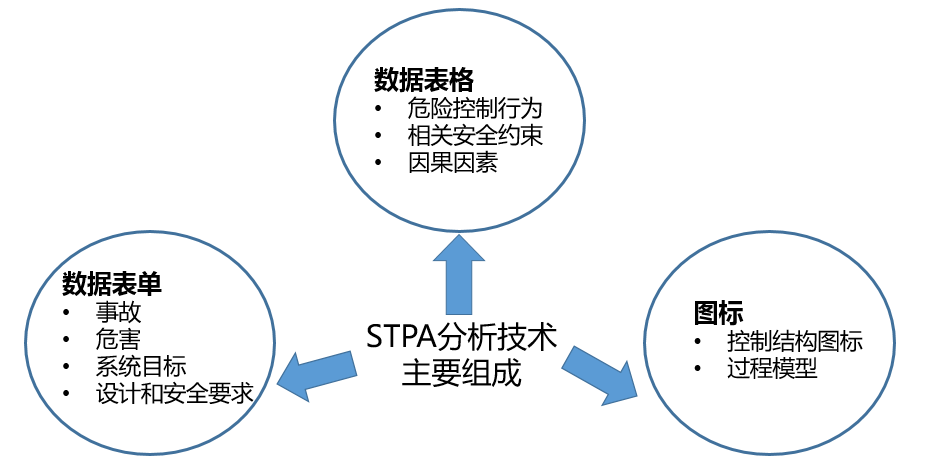 C:\Users\Melancholy\AppData\Roaming\Tencent\Users\623372958\QQ\WinTemp\RichOle\63YC``5JOPL{)XL7Q8HRA95.png