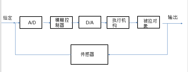 KR`UW}I]9{7IA6J[5