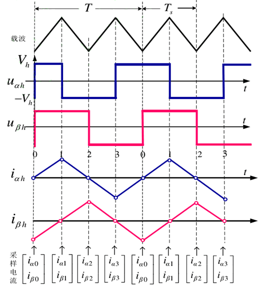 D:\QQ文件\1920484122\FileRecv\2改.png