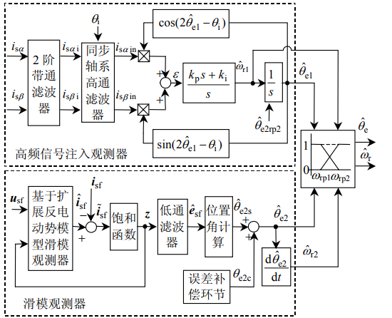 {Y)9(QBTEX5O28((9VEY4KV