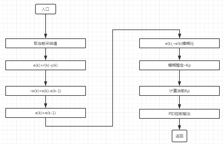 QQ图片20190528164441