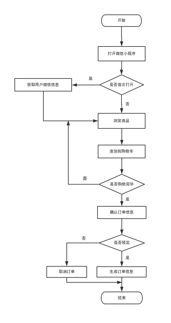 46C710BA742FCC804C3C46A4748E31F0