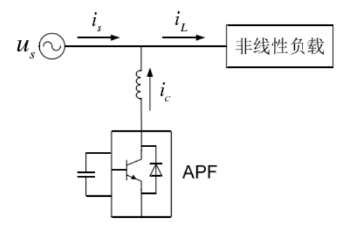 电压型.PNG