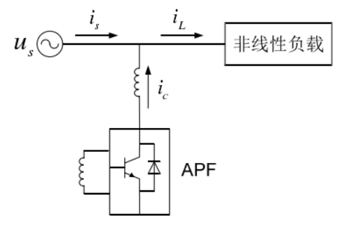 电流型.PNG