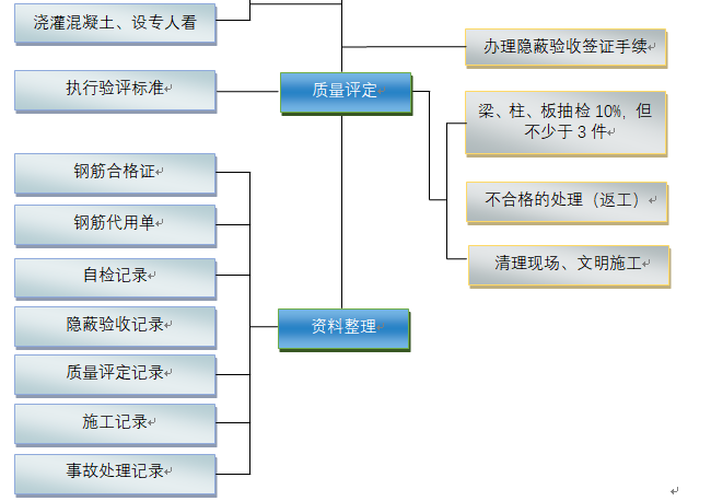 C:\Users\Administrator\AppData\Roaming\Tencent\Users\916749080\QQ\WinTemp\RichOle\I8~OXZ5G%5K1T9_LQ{L(27D.png