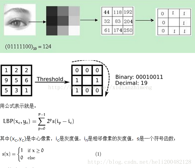 è¿éåå¾çæè¿°